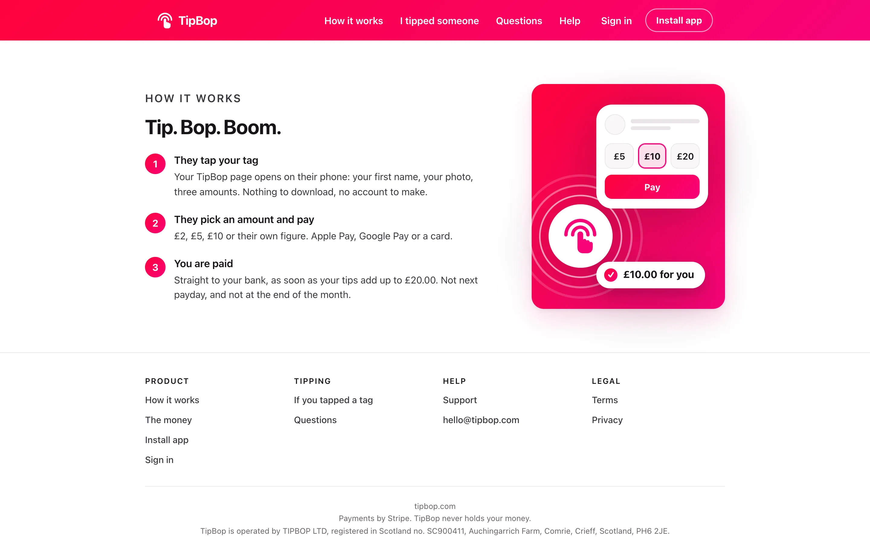 TipBop’s how it works page: Tip. Bop. Boom. in three steps: they tap your tag, they pick an amount and pay, you are paid.