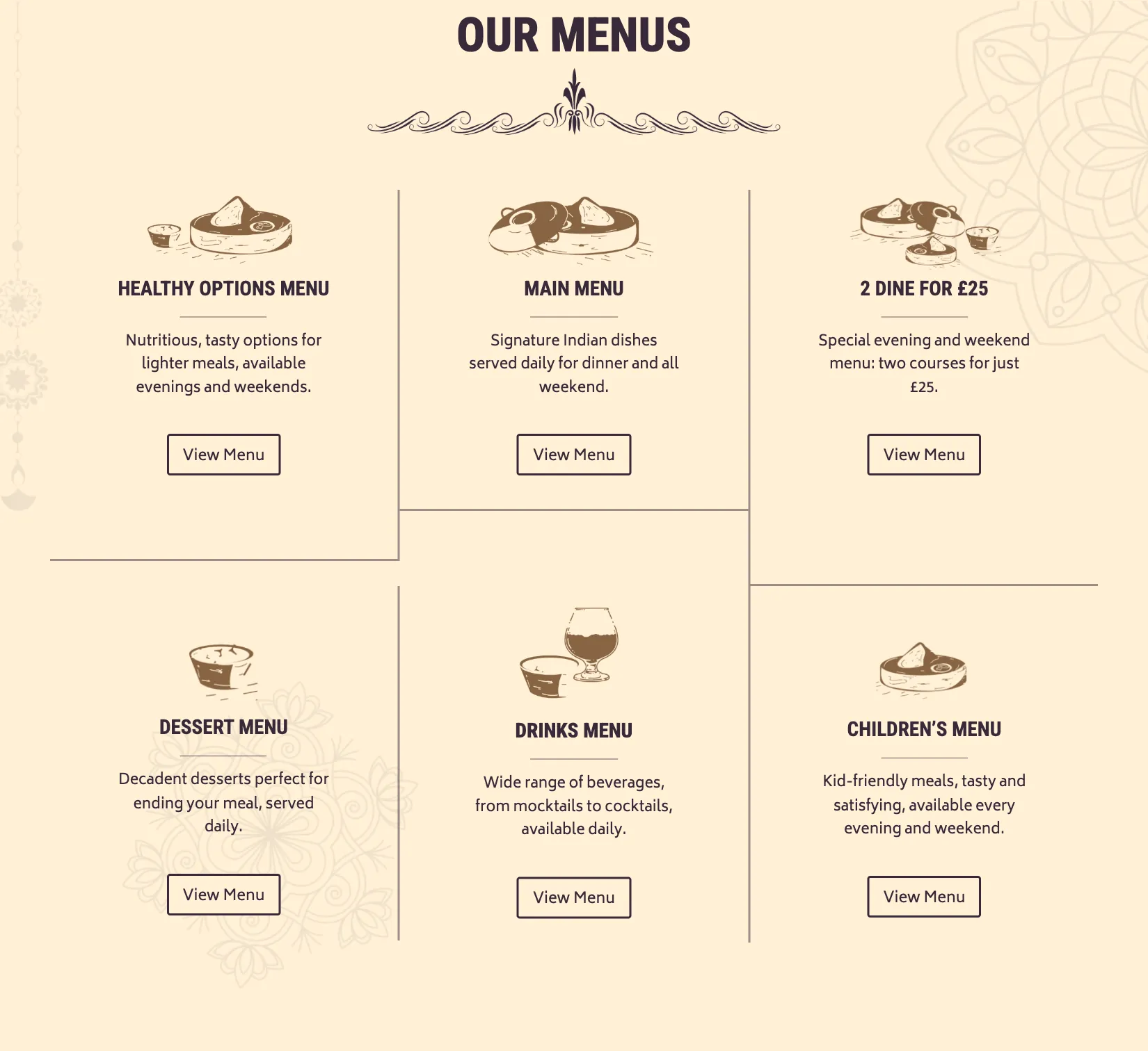 The Our Menus section of the menu page: six boxes for Healthy Options, Main Menu, 2 Dine for £25, Dessert, Drinks and Children’s menus, each with a View Menu button.